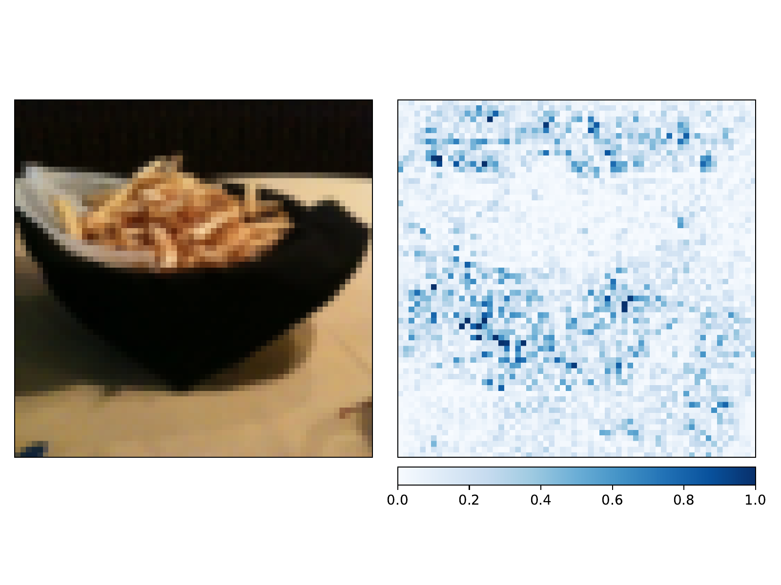 ../../_images/pretrained_combined_resnet_not_hot_dog_attributions.png