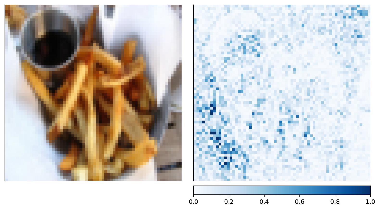 ../../_images/pretrained_combined_resnet_not_hot_dog_attributions.png